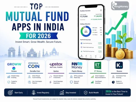 Top Mutual Fund Apps in India for 2026: Best Investment Apps for Beginners & Experts