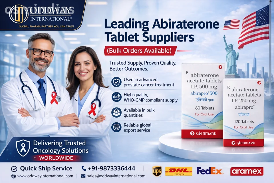 Where to Buy Abiraterone Acetate Tablets 250 mg for Wholesale Supply in USA?