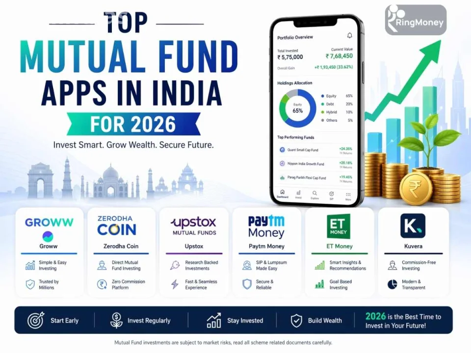 Top Mutual Fund Apps in India for 2026: Best Investment Apps for Beginners & Experts