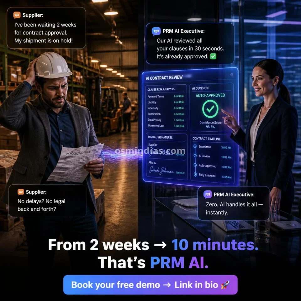 Best  AI Procurement Automation Platform In India