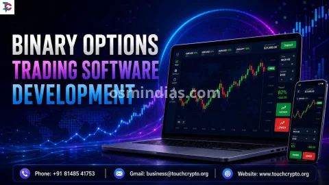 Scale Your Brokerage with Binary Options Software